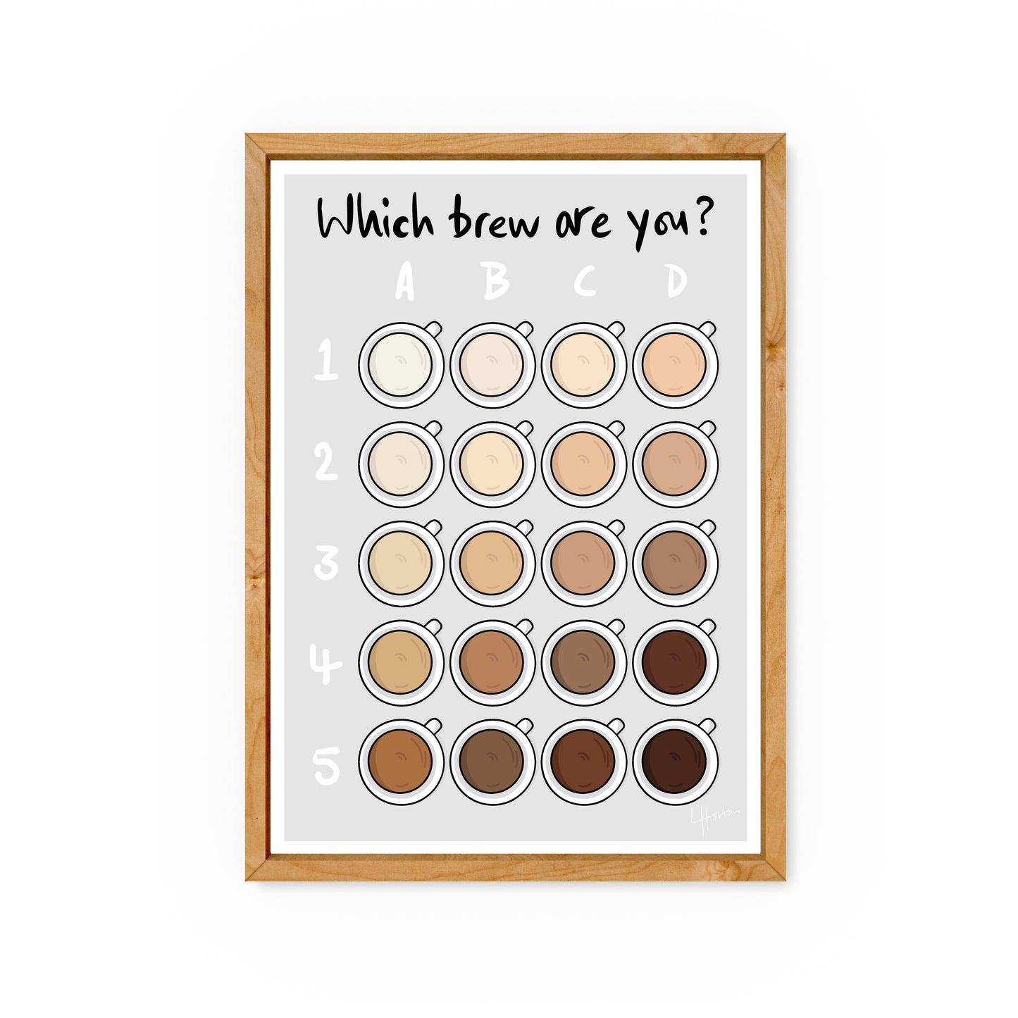 Which Brew Are You? - Yorkshire Slang Art Print - Luke Horton